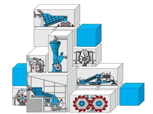 SEDİROGLU INTERNATIONAL MACHINE, MŪSU PRIORITĀTE IR NODROŠINĀT UZTICĪBU